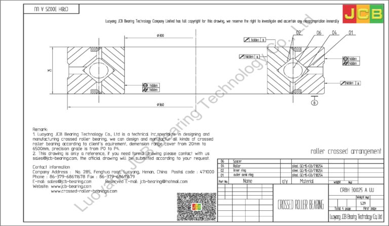 CRBH 30025 A UU CROSSED ROLLER BEARING